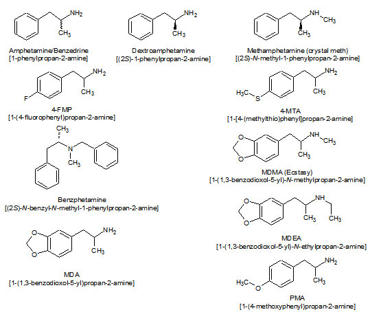 strutture molecolari derivanti amfetamina